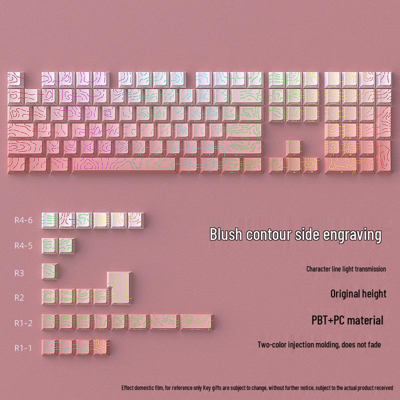 Contour Side-Printed Keycaps: Light-Transmissive, Compatible with Mad Catz Wooting60, Made68, Ace68