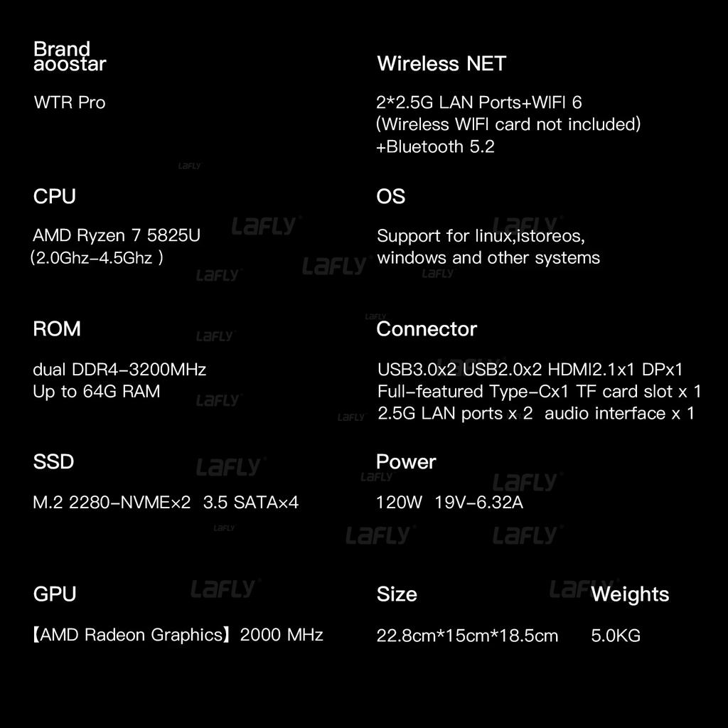 AOOSTAR WTR PRO Mini-PC mit 4-Bay NAS AMD Ryzen 7 5825u 4C/4T, Bis zu 3,60 GHz, Unterstützt 2,5/3,5" HDD * 4, NVME SSD * 1 Computer Büroarbeit