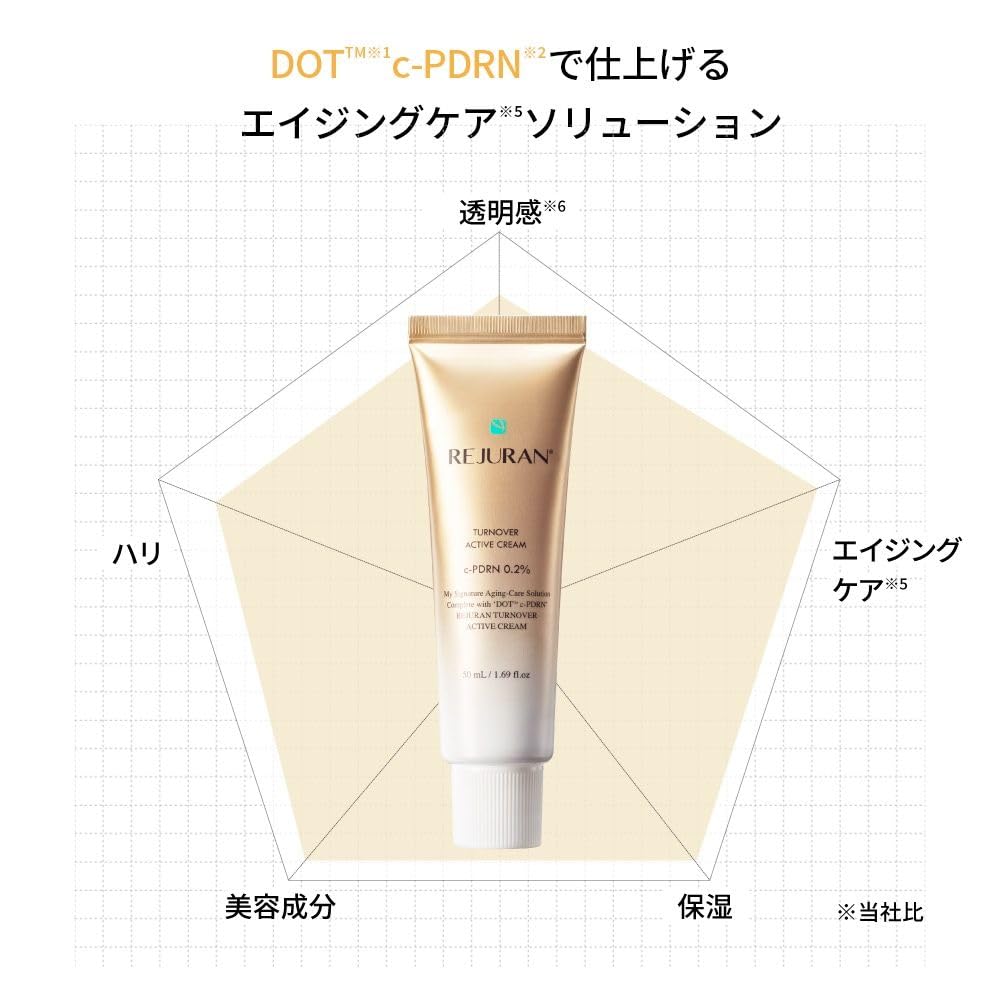 Offizielle REJURAN Turnover Active Cream Enhanced 50ml PDRN c-pdrn Gold Hautpflege Koreanische Kosmetik