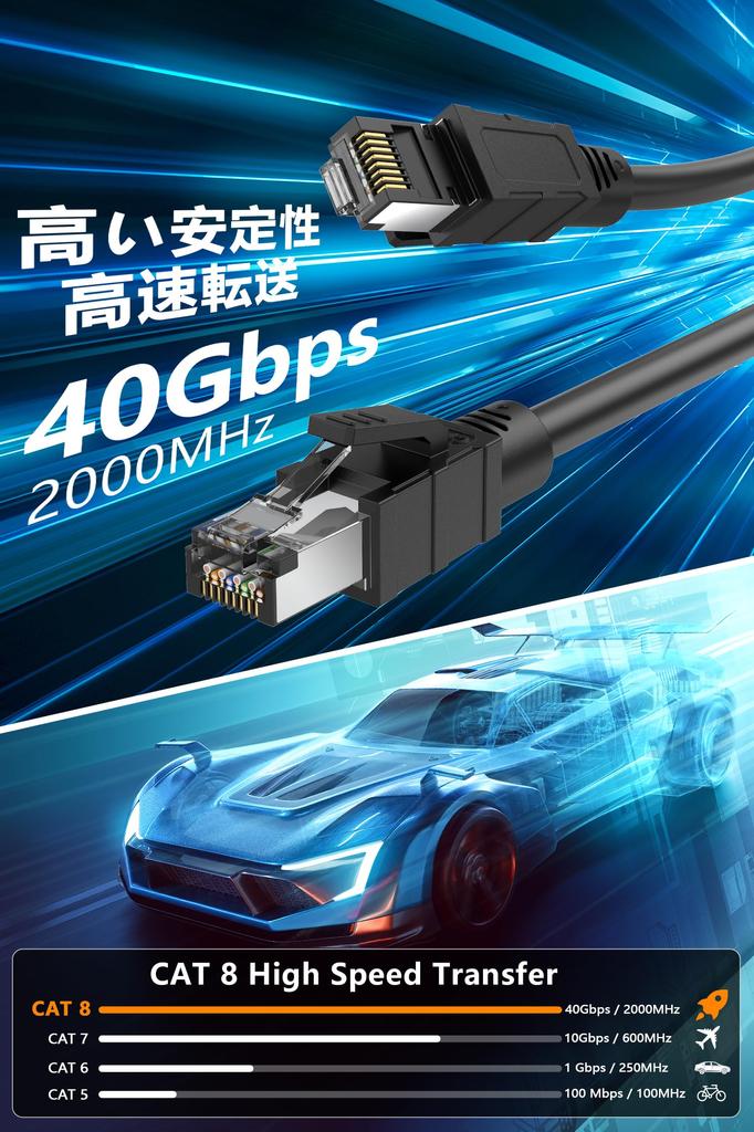 LAN Кабель 2м CAT8 Soohut LAN Кабель Категорії 8 Високошвидкісний CAT8 Сумісний Кабель Ethernet Екранований Модем Роутер Корпоративне Використання LAN Кабель Домашнє Використання Сумісний