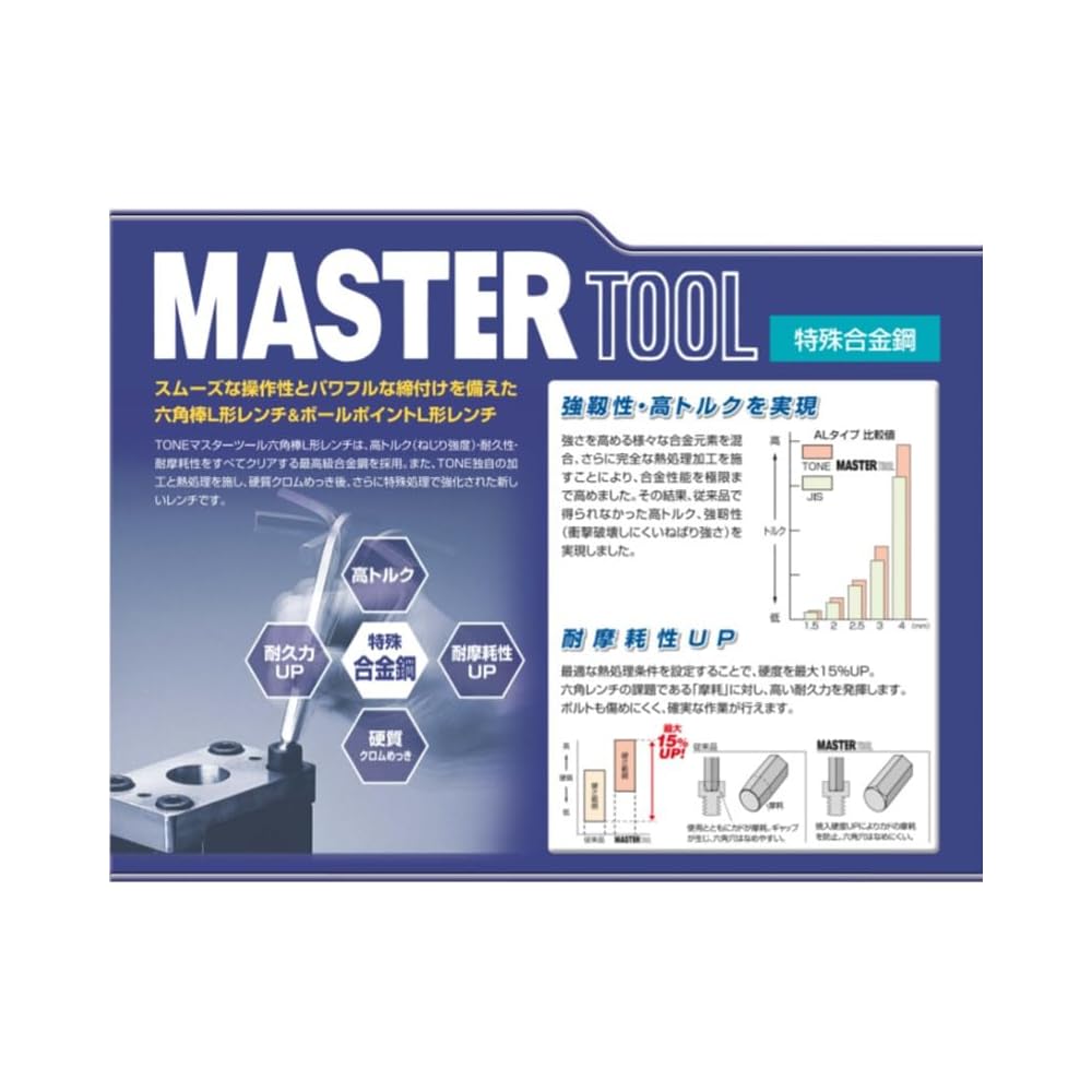 TONE L-Shaped Hex Key Set AS900 9 Pieces Durable Steel Tools