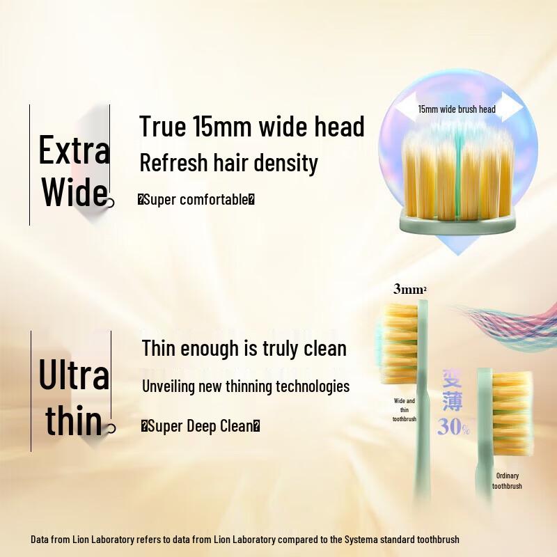 Lion Fine Tooth Clean Wide Head Toothbrush