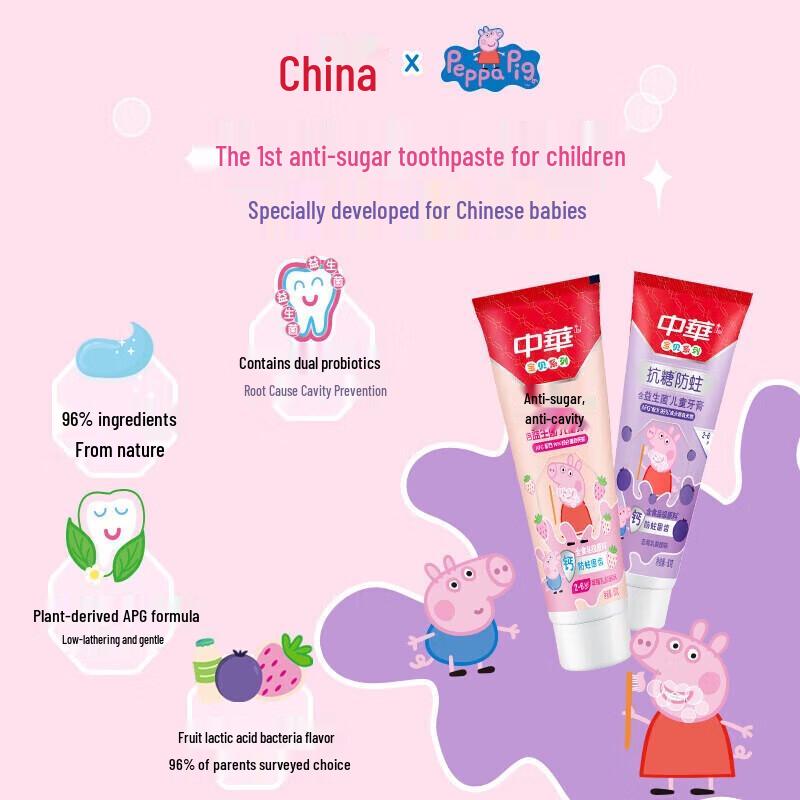 Zhonghua Kids Anti-Cavity Strawberry Toothpaste Set