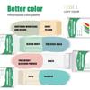 Odorless Latex Paint Roller Brush Kit for Easy Wall Repair and Recoloring