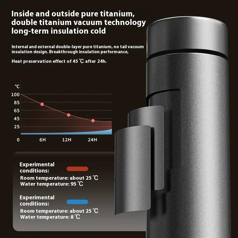 Portable Titanium Insulated Cup With Tea Water Separation For Outdoor Use