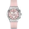 Horloges – Pièces détachées et accessoires pour montres