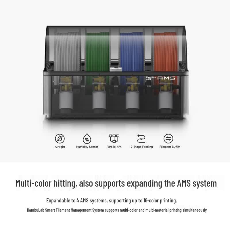 Bambu Lab P1S 3D Printer
