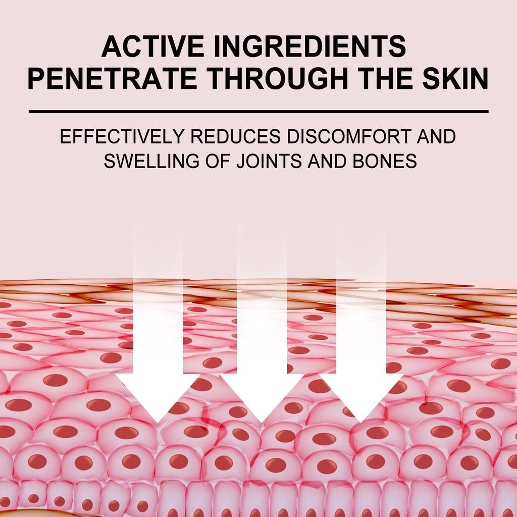 Ximonth Joint Pain Relief Spray Relieve Back, Neck, Shoulder, Knee Massage Joint Muscle Soreness and Discomfort