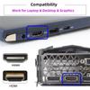 Cablecc 4K HDMI Virtual Display Adapter with DDC EDID Dummy Headless Ghost Display Emulator for HDTV 1.4 Plug, 4K@60Hz