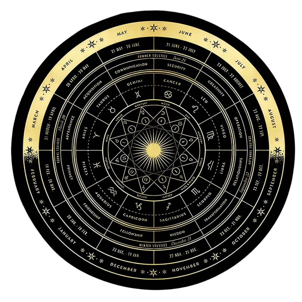Pendulum Board Dowsing Divination Metaphysical Message Board Rubber Fortune Telling Board Witchcraft Wiccan Altar Board