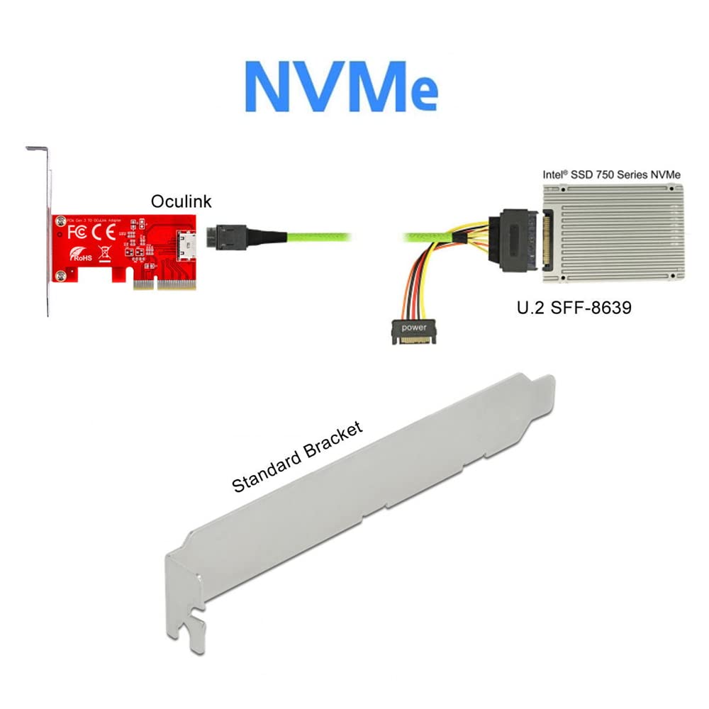 NFHK PCI-E 3.0 Express 4.0 X4 - Oculink Internal SFF-8612 SFF-8611 Host Adapter with Bracket for PCIe SSDs