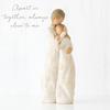Close Me To Sculpted Hand Painted Figuregift Women Mom Girlfriend Wife Decora
