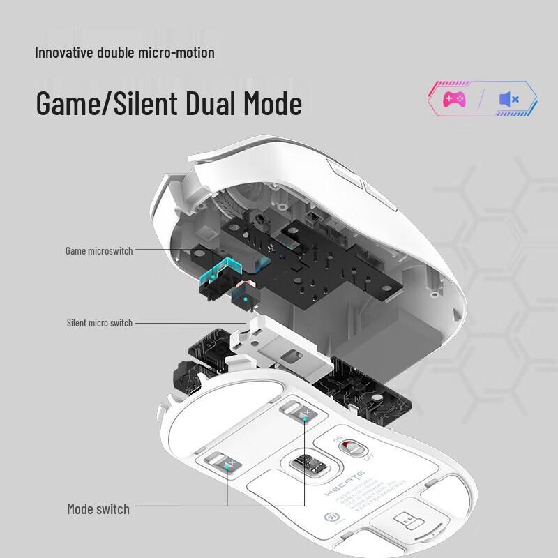 Edifier G3Mpro 3-Mode Wireless Gaming Mouse