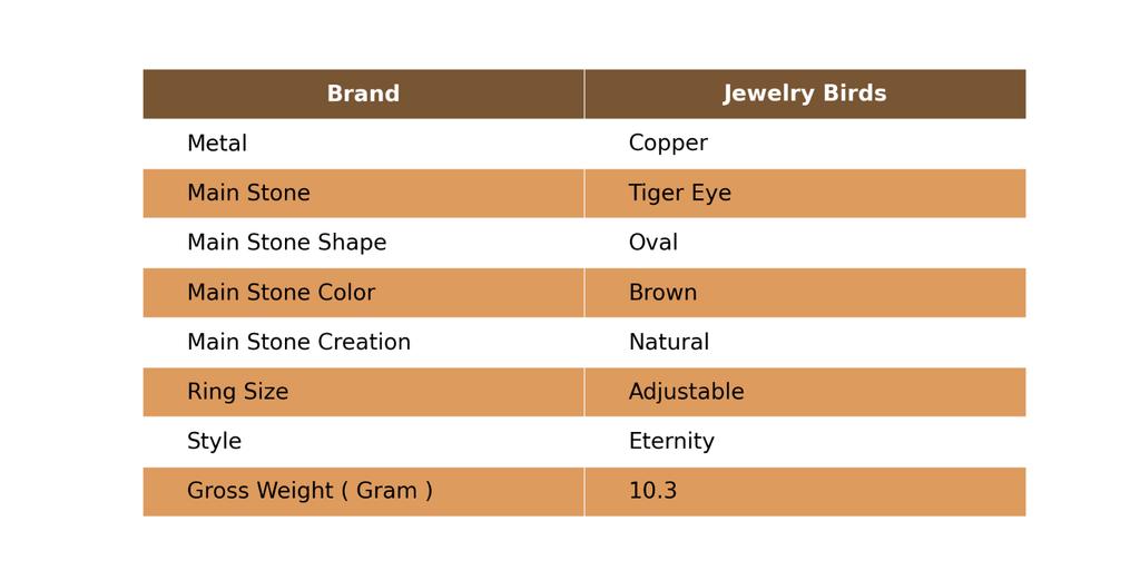 Tiger Eye Stone Eternity Electroformed Sacral Chakra Sisters Gift Ring Copper V-68