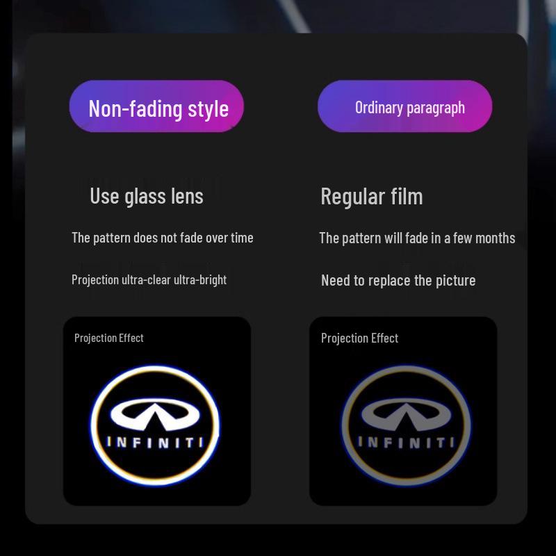 Infiniti FX GM EX QX Кастомні світлодіодні проектори на двері з вітальним логотипом