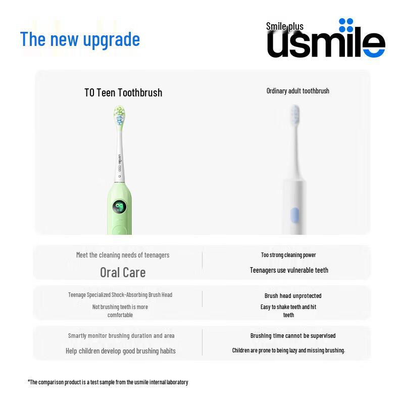usmile T10 Kids Sonic Electric Toothbrush CN plug (adapter included)