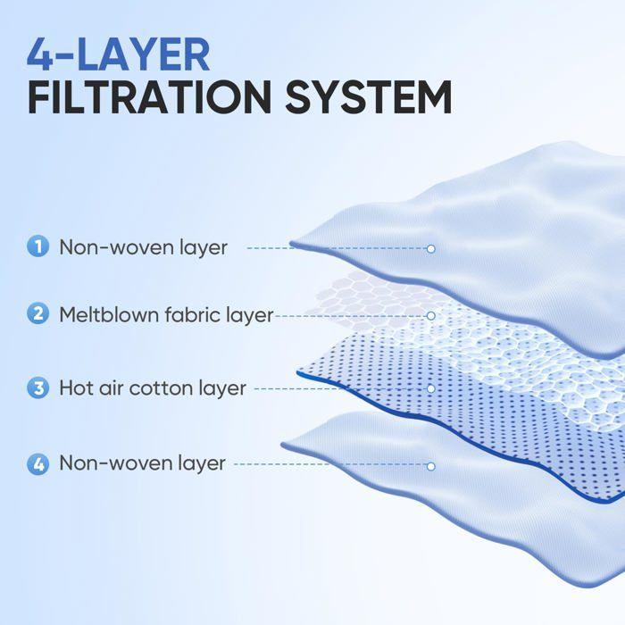 Sac aspirateur - BIHARNT - ZR200520 ZR200720 ZR200920 - 15 sacs - 4,1 L - Compatible Rowenta