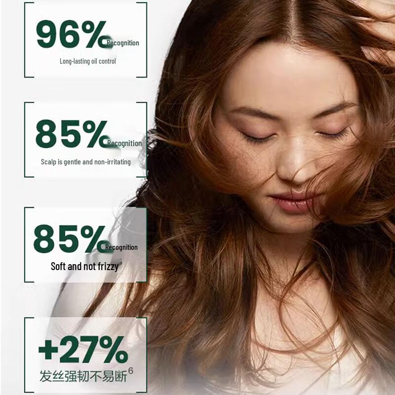 René Furterer Expert Hair Care Shampoos