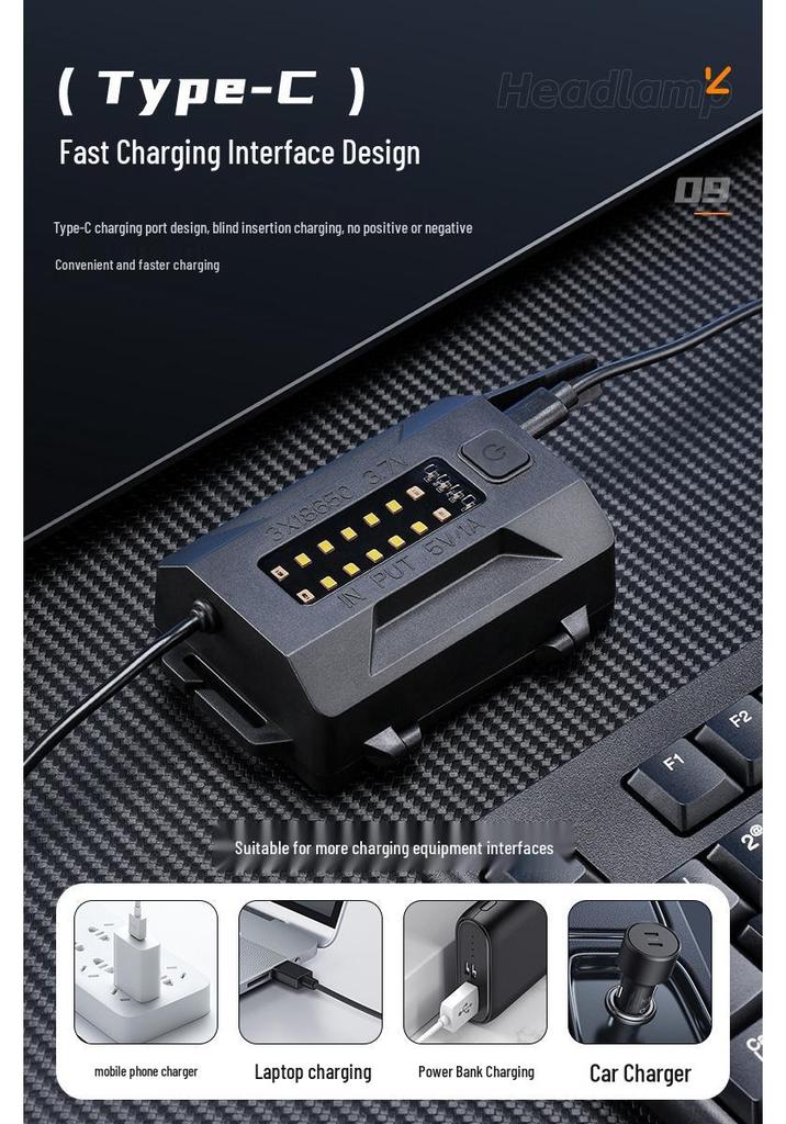 Rechargeable LED Headlamp: Outdoor White Laser, Strong Light for Fishing, Camping, Hiking, and More.