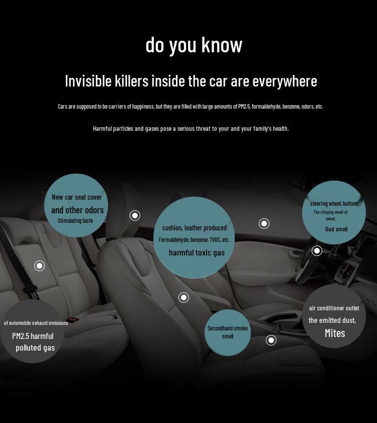 Solar-Powered Three-Head Car Exhaust Fan - Cooling, Ventilation, and Deodorizing System.
