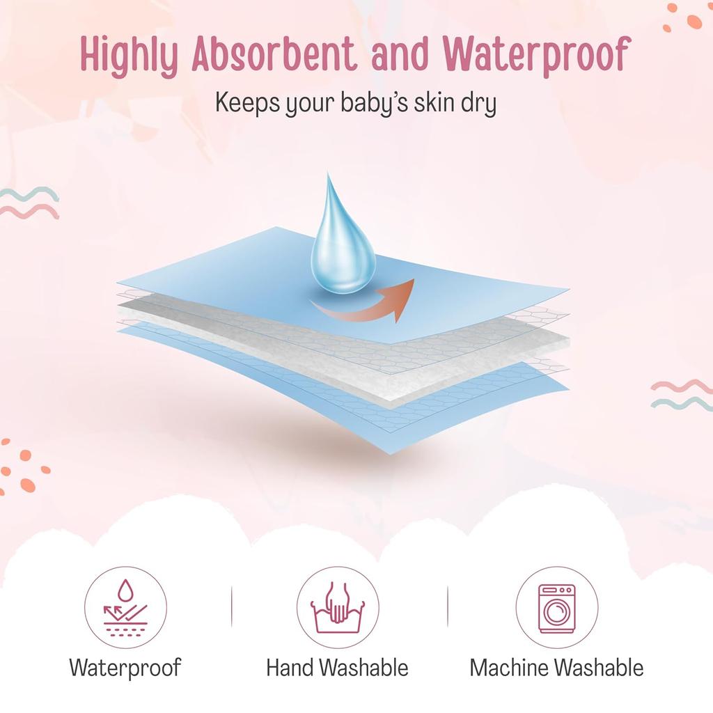 LuvLap Instadry Waterproof Baby Dry Sheet, Extra Absorbent Anti-Piling Fleece Bed Protector, Pack of 2, Small, Sky Blue