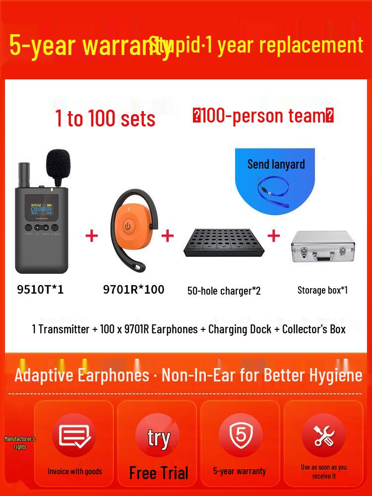 Bixite Wireless Presenter for Scenic and Museum Tours