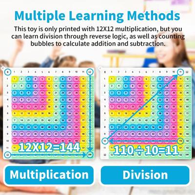 Lärospel & Lekspel – Matematiska leksaker
