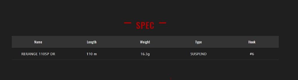 Jackall Rerange 110SP DR Suspend Lure Double Clutch Gold & Black (1579)