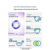 Canban Color Correcting Whitening Toothpaste