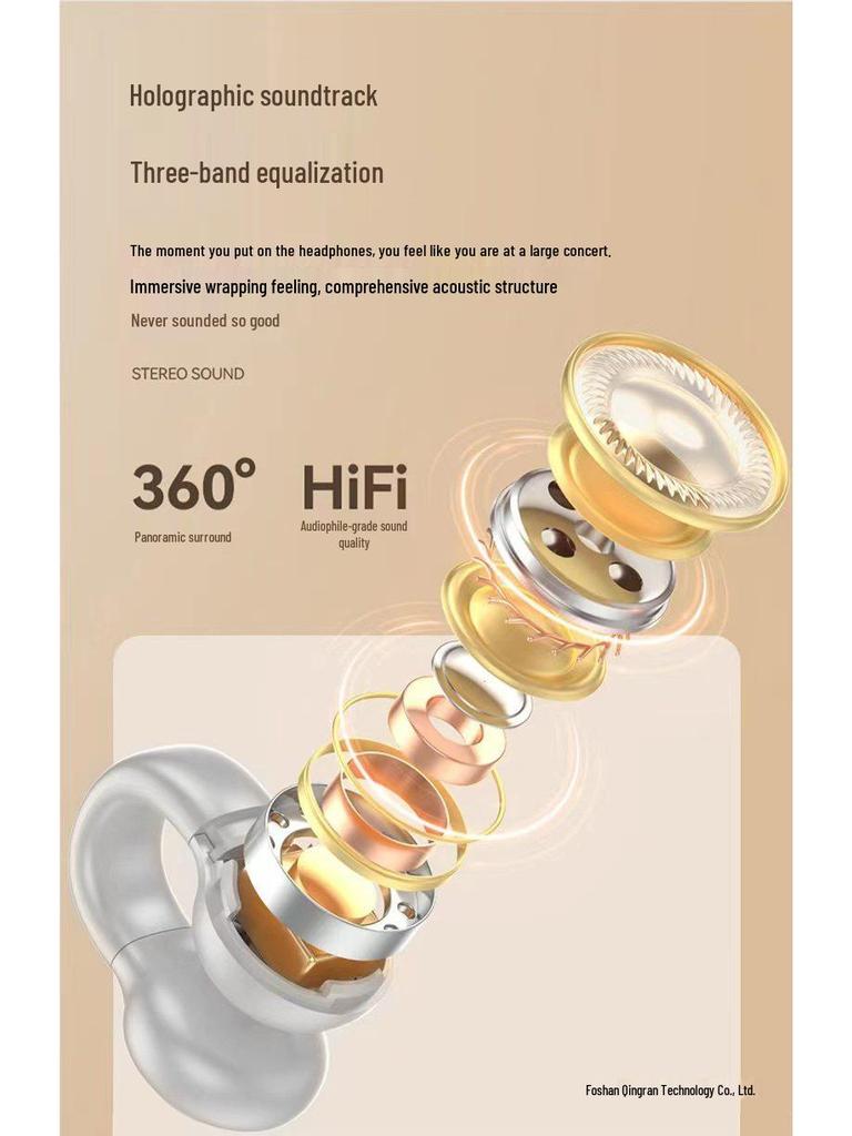 Compatible with iPhone 15/14/13/12/11: Premium True Wireless Bluetooth Earphones