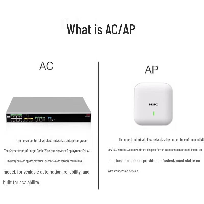H3C EWP-WX2540X-LI Enterprise Gigabit Wireless AC Controller