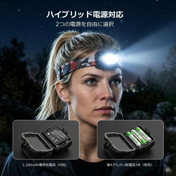 Lepro Headlight Rechargeable/Battery-Powered, Sensor LED Headlamp, Waterproof, Fishing/Climbing Light, 450lm, Lightweight, USB-C Charging