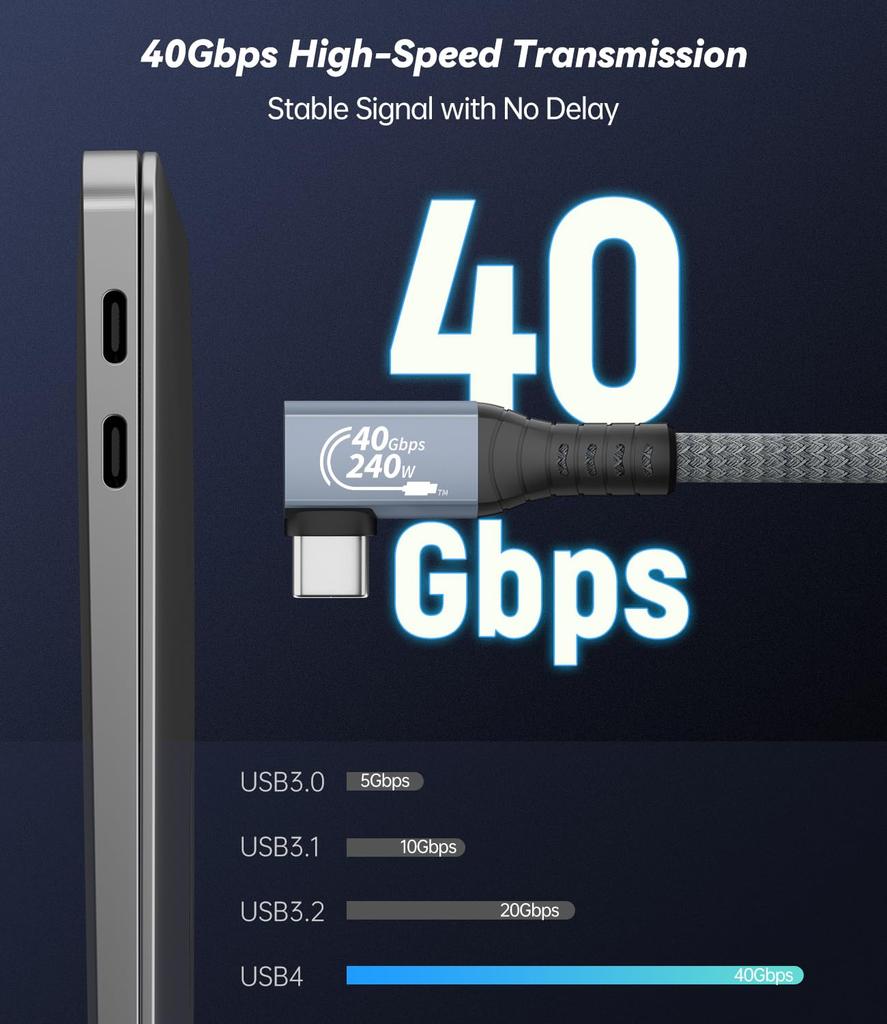 USB4 Cable 240W Ultra Fast Charging 40Gbps High Speed Data Transfer Video Output Thunderbolt 4 Compatible Certified MacBook Mac Mini iPad Pro SSD