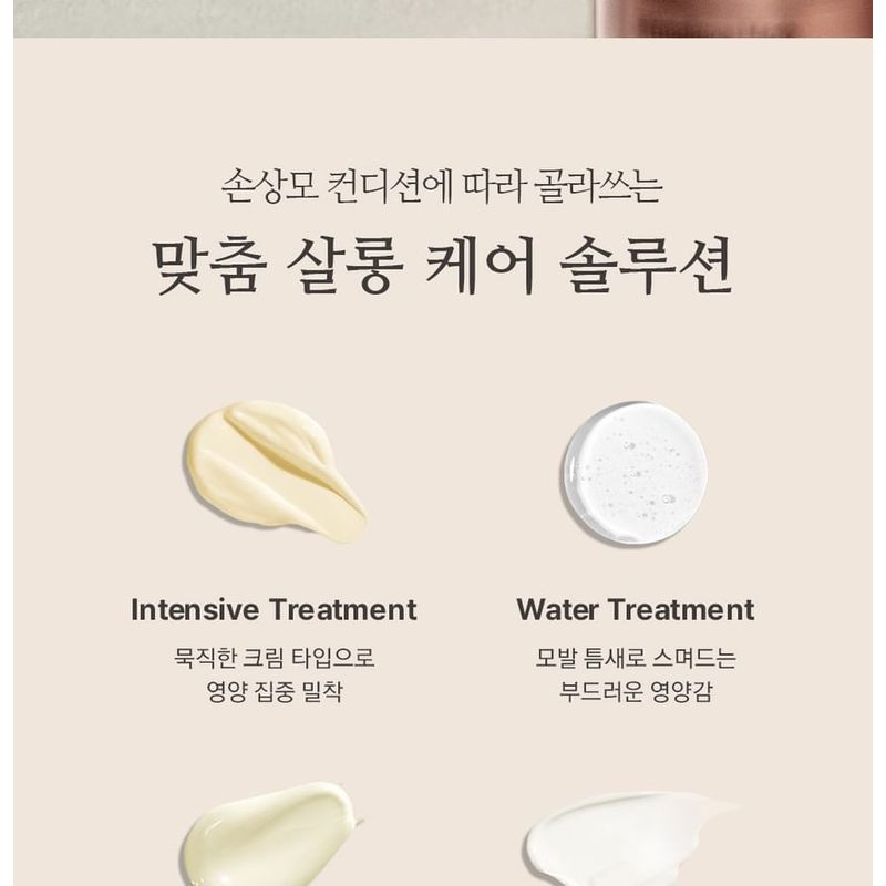 Nard Damage RX Shampoo