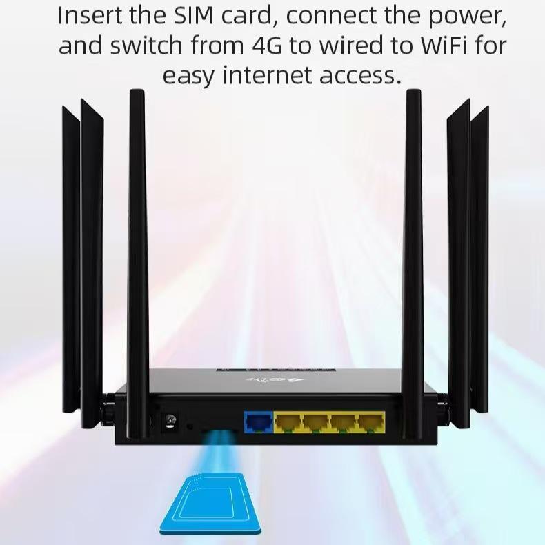 2026 No-Pull Band WiFi 6 Wireless Router for Rental Rooms - 4G/5G CPE Universal
