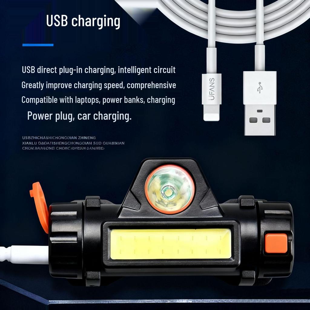 Rechargeable Induction Headband Headlamp - Super Bright, Long-Range, Outdoor Lighting Flashlight.