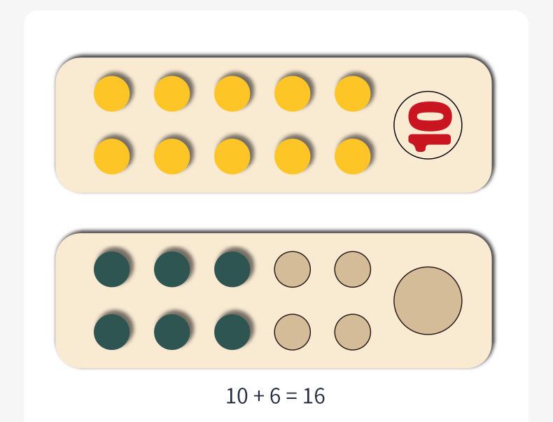 Montessori Zehnerrahmen Mathespielzeug aus Holz: Rechen- und Zählhilfe für Kinder