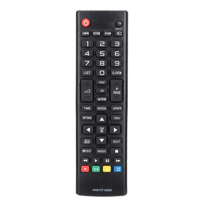 Accessoires pour l'électronique – Télécommandes