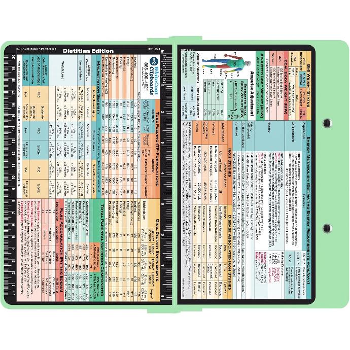 Whitecoat Clipboard® - Mint Dietitian Edition