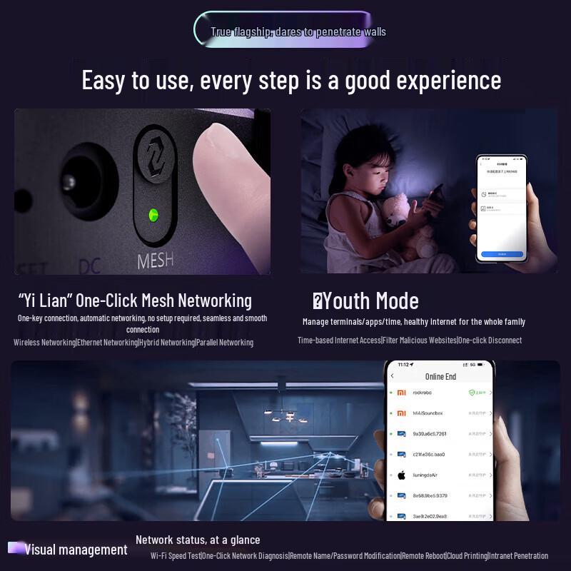 Reyee EW6000GX PRO WiFi 6 Mesh Router System (CN version)