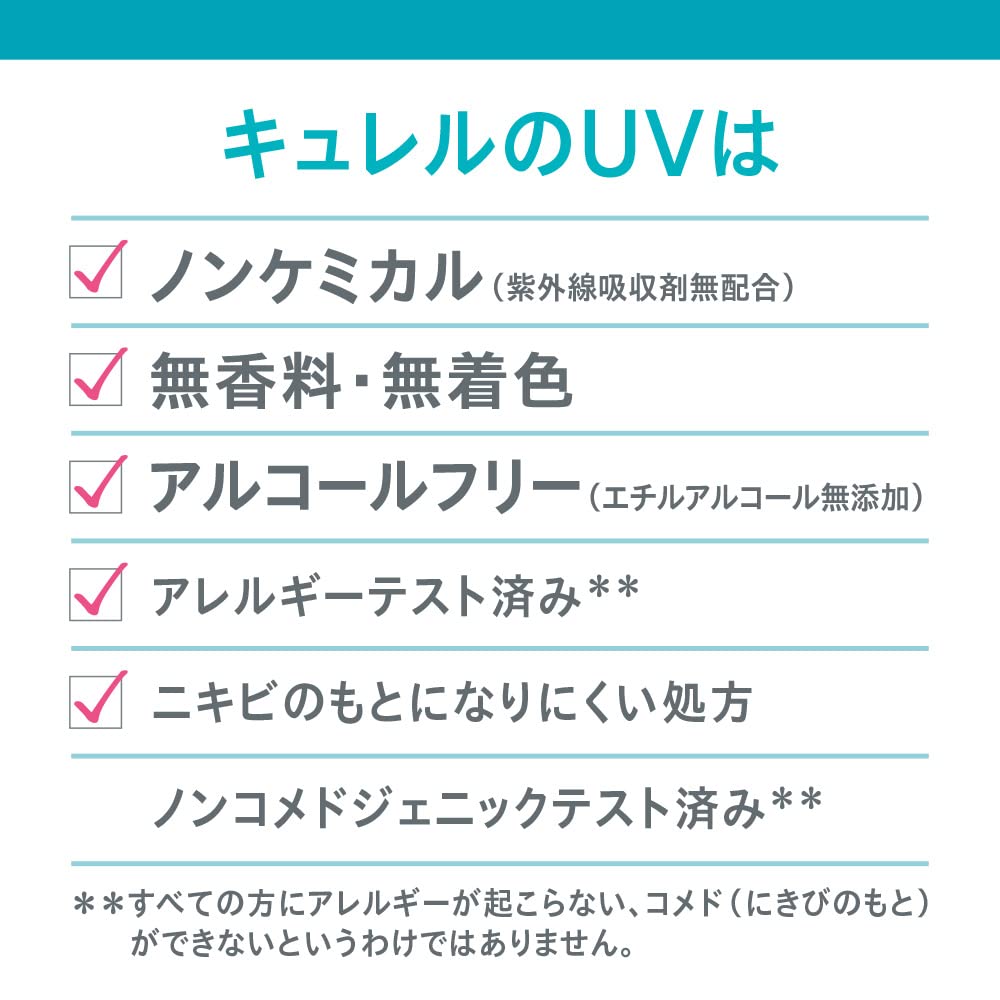 Curel 50SPF Feuchtigkeitsspendende UV-Lotion 60ml