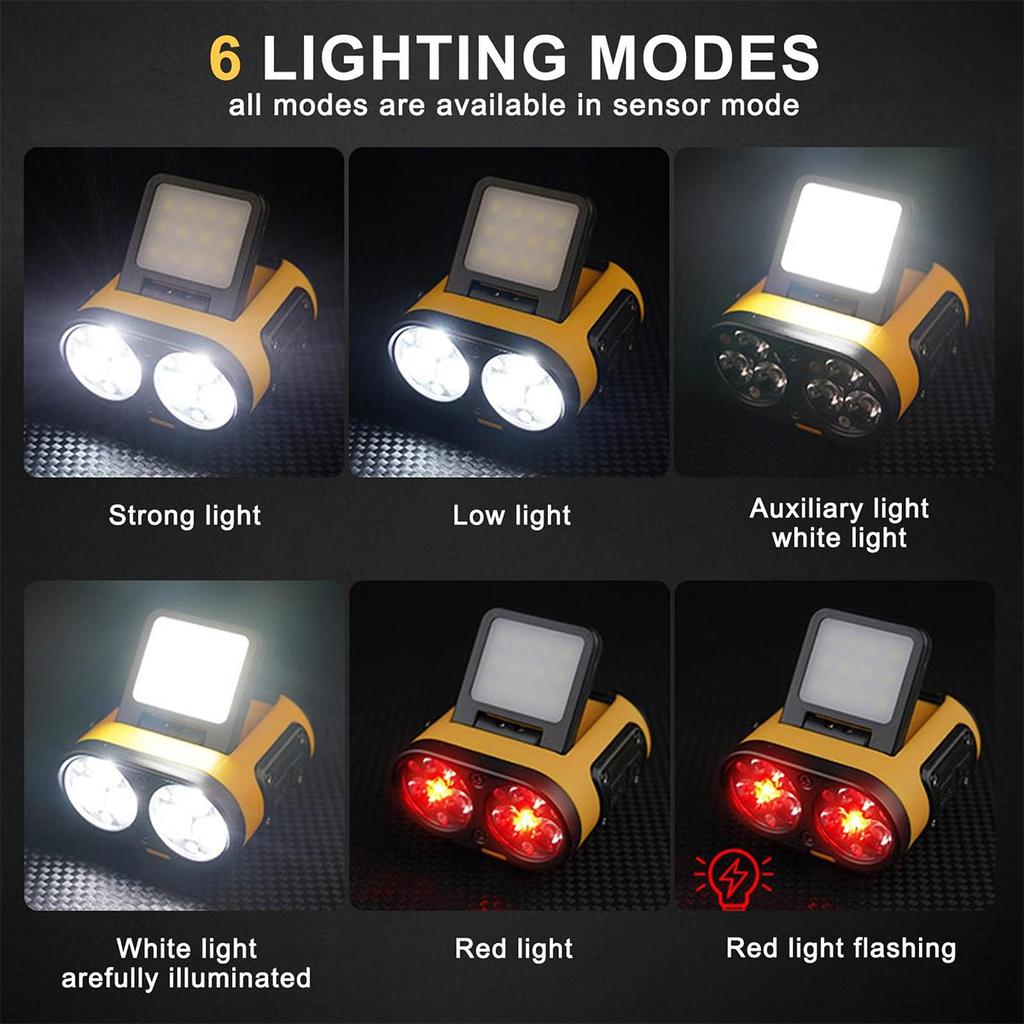 Led Headlamp With Digital Display Headlights Rechargeable Clip Usb Portable Motion Sensor Brightest Adjustable Headlamps Outdoor