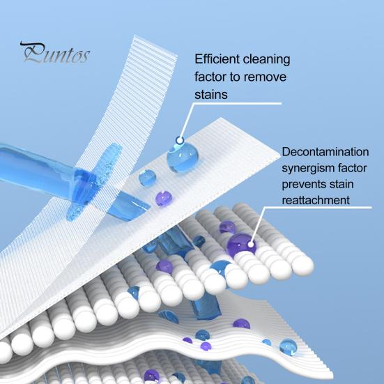 Quick Stain Removal Cleaner 1/2/3Pcs 120ml Laundry Remover Active Fabrics Enzyme High Efficient Garment