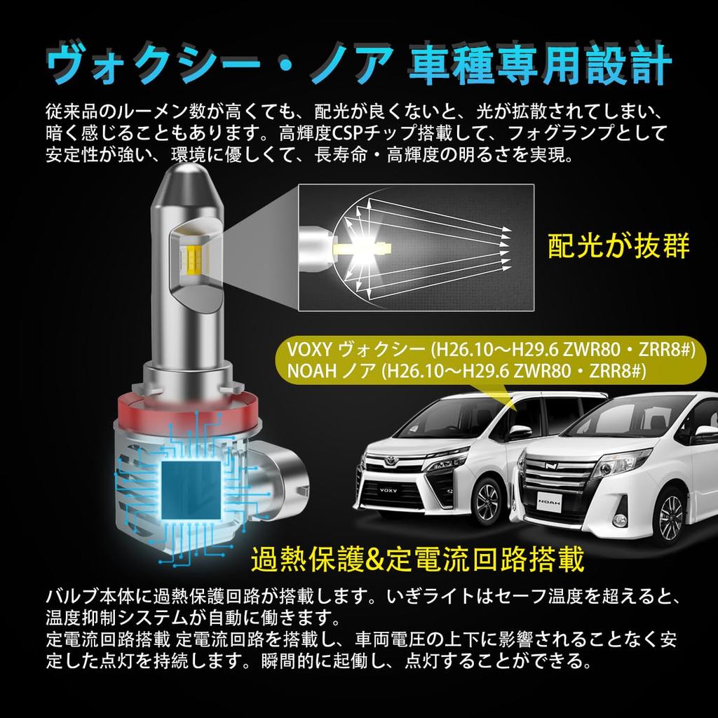 OTORAM LED Fog Lights for Voxy and Noah Switchable Fog Super LED Fog Vehicle Inspection Constant Current Cooling Set of 2 (ZWR80/ZRR8#) (ZWR80/ZRR8#),