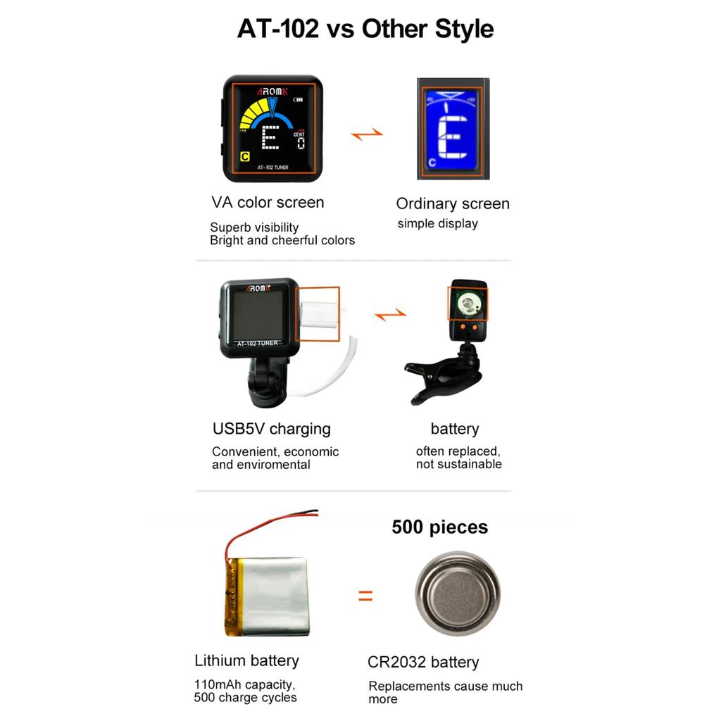 AT-102 Rechargeable Clip-on Guitar Tuner Color Screen with Built-in Battery USB Cable for Chromatic Guitar Bass Ukulele