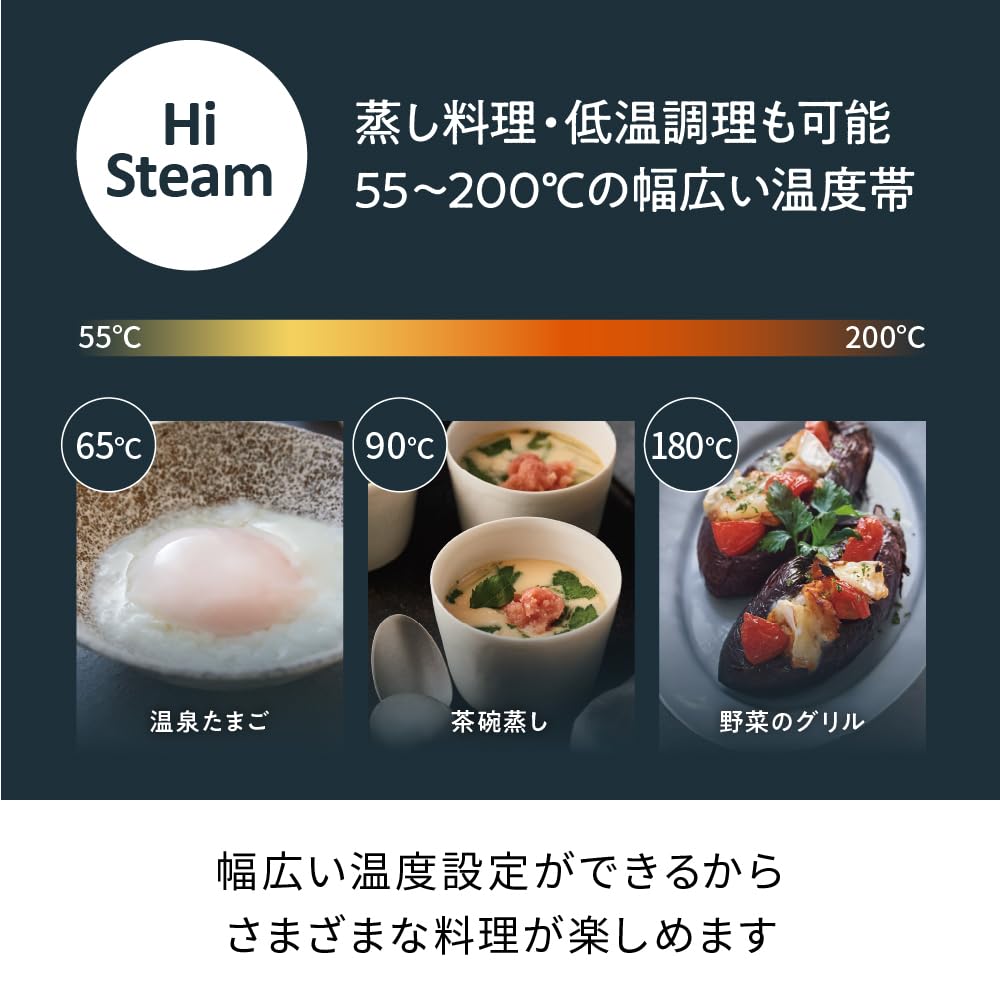 Recolte Hi Steam Air Oven Recolte Hi Steam Air Oven RAO-3 (Cream White)