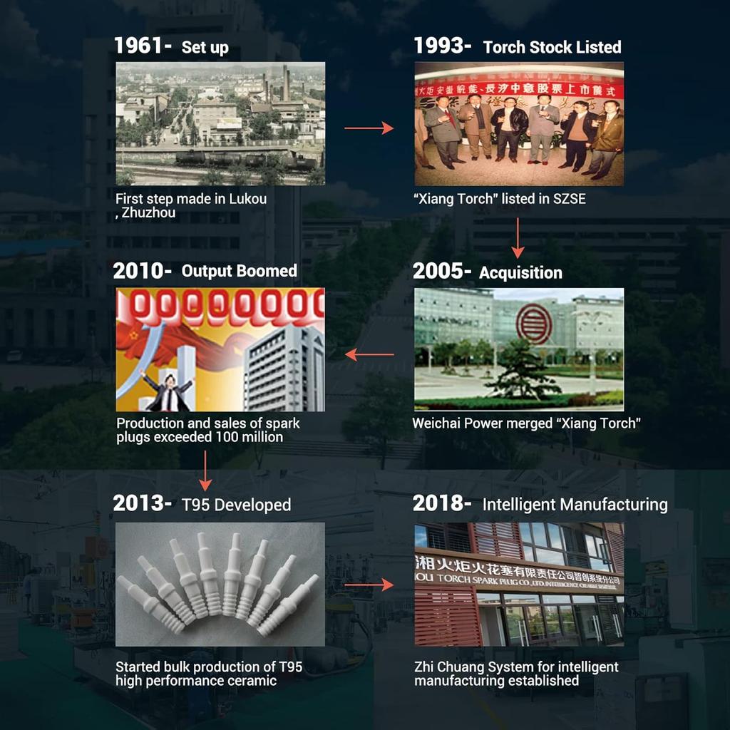 2PK TORCH A7RTC Screw Terminal Spark Plug Replace For NGK 4549 CR7HSA Spark Plug, For Denso 4008/U22FSR-U 5383/IUF22, For Bosch UR3AS Spark Plug, For