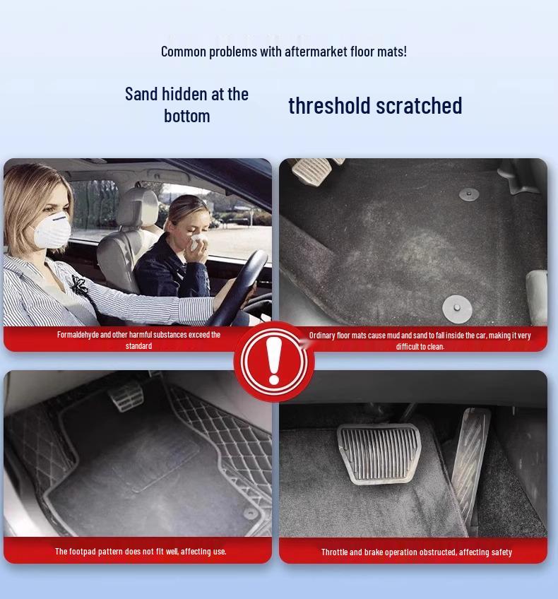 TPE Car Floor Mats for 2025 Tesla Model Y3 New Editions