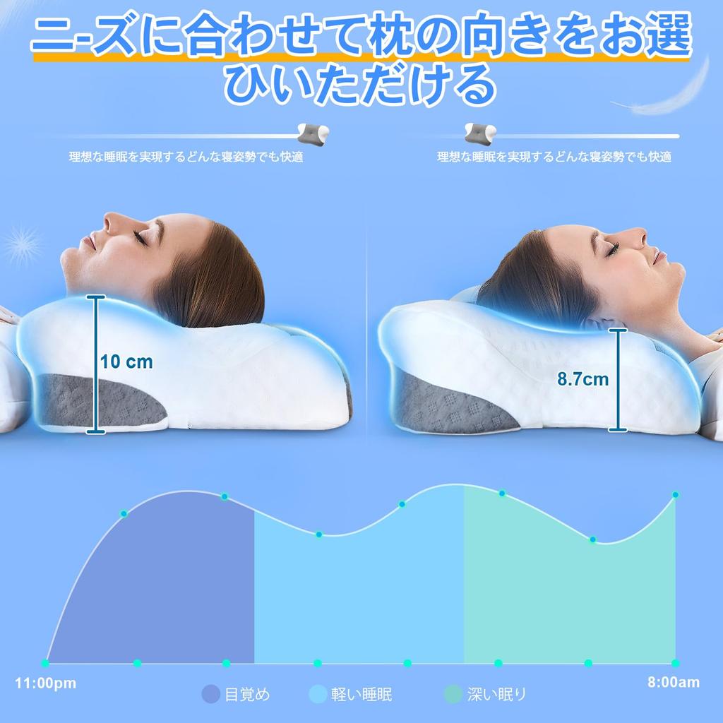 This Comfortable Pillow Relieves Neck Pain and Promotes a Good Night's Sleep. It Features a Memory Foam Pillow, Suitable for Side and Back Sleepers,