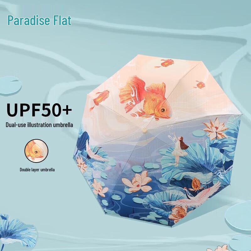 Paradise Compact Triple-Fold Sun & Rain Umbrella